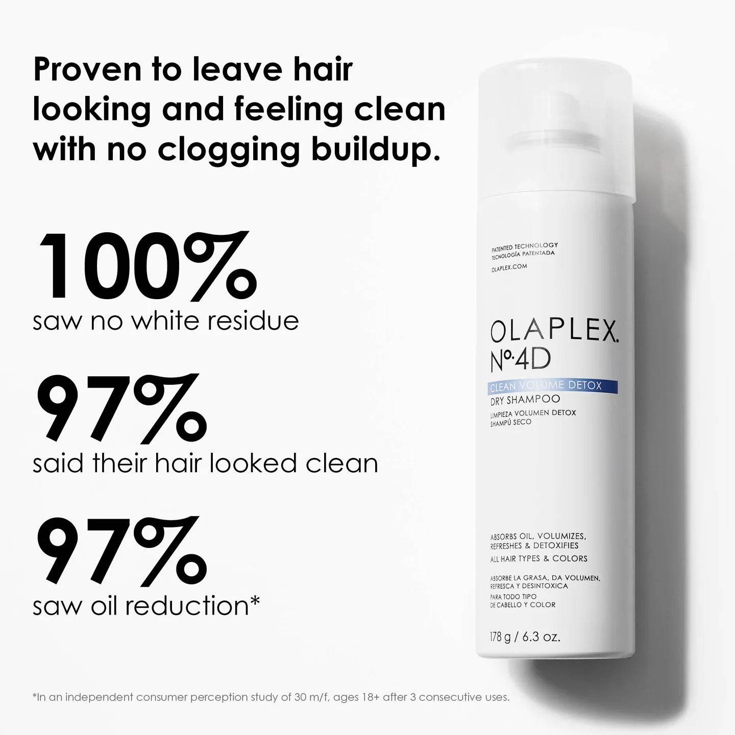 Olaplex - Olaplex No. 4D Clean Volume Detox Dry Shampoo - 250ml - Freshhair.dk