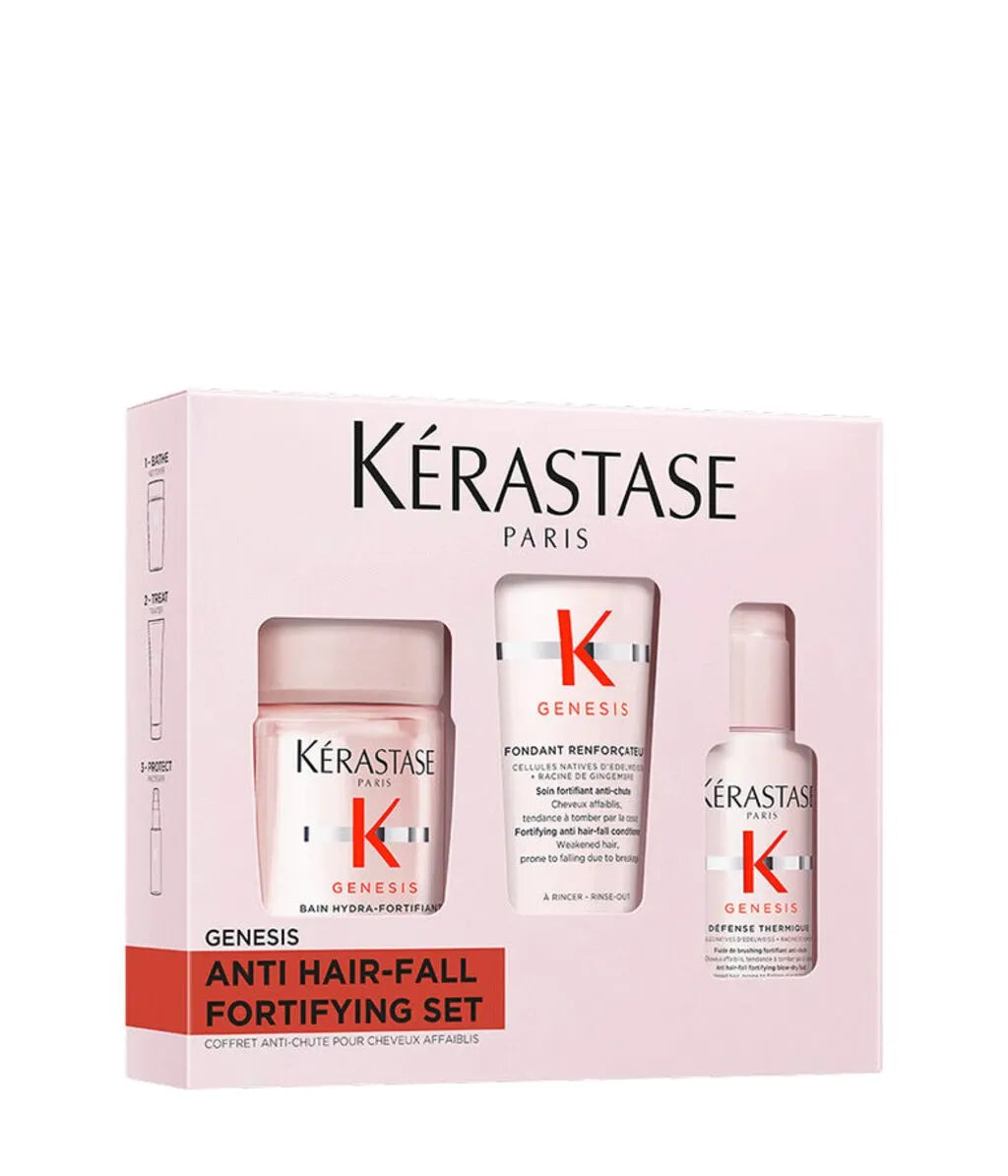 Anti Rasta Kérastase Genesis Discovery Set for Anti-Hairfall – Freshhair