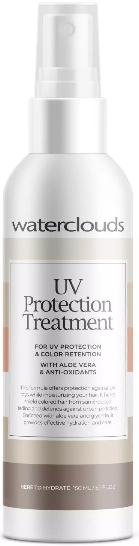 Waterclouds UV Protection Treatment - 150ml